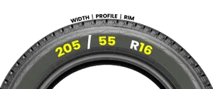 Tyre Size Guide